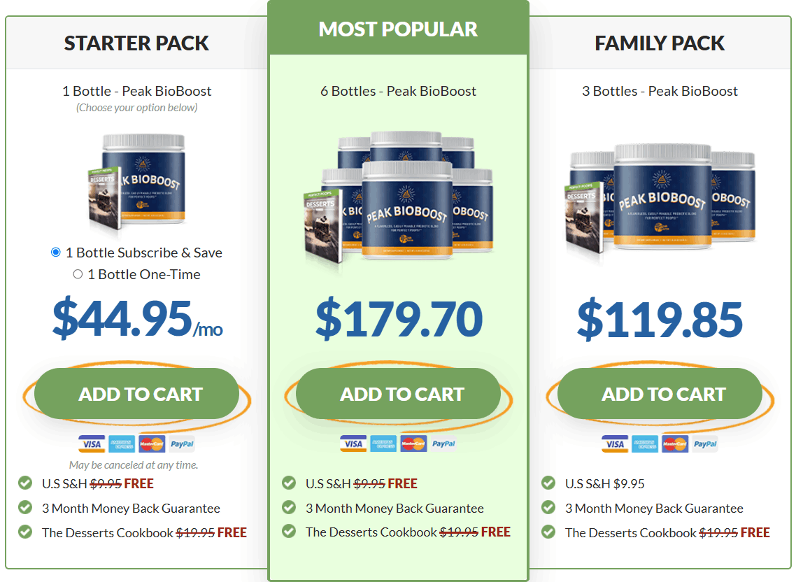 Peak Bioboost - Limited time special pricing